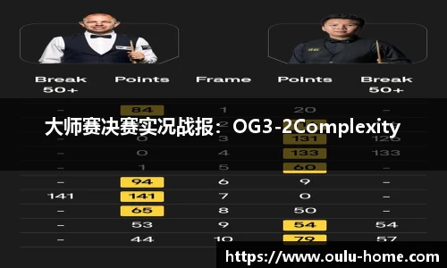 大师赛决赛实况战报：OG3-2Complexity