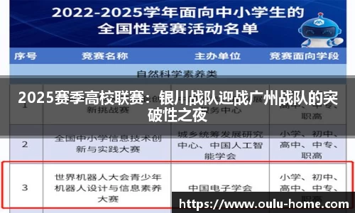 2025赛季高校联赛：银川战队迎战广州战队的突破性之夜